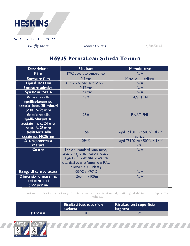 H6905 PermaLean Scheda Tecnica.pdf