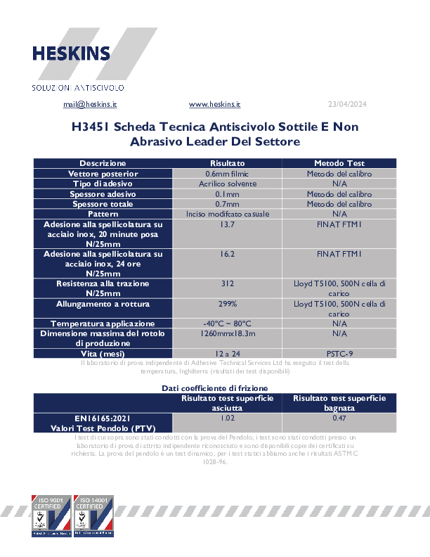 H3451 Scheda Tecnica Antiscivolo Sottile E Non Abrasivo Leader Del Settore.pdf